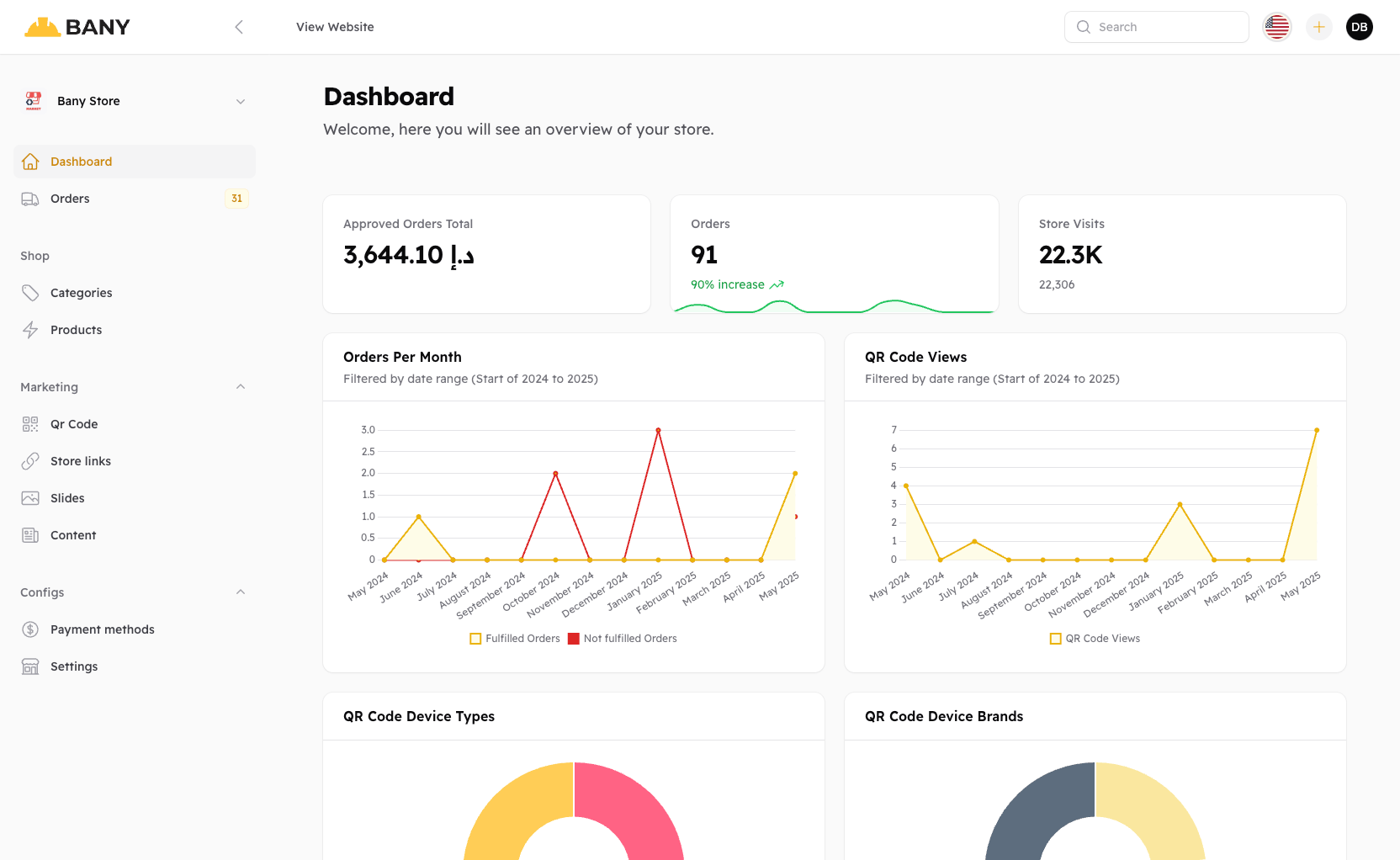 Bany Dashboard Preview